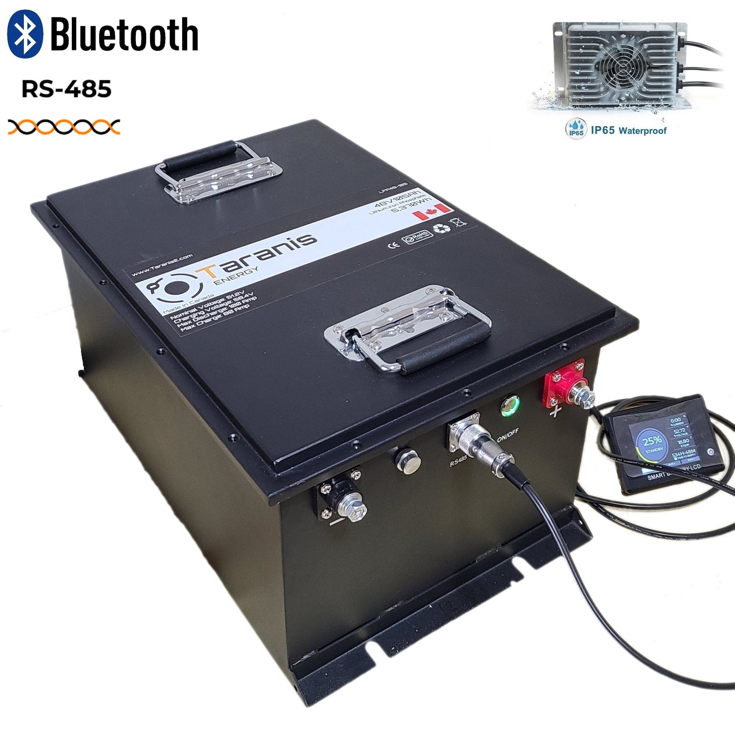 (DEMO UNIT) 48V Demanding Environments Battery