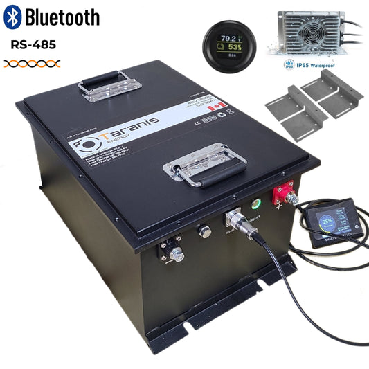 36V Demanding Environments Battery