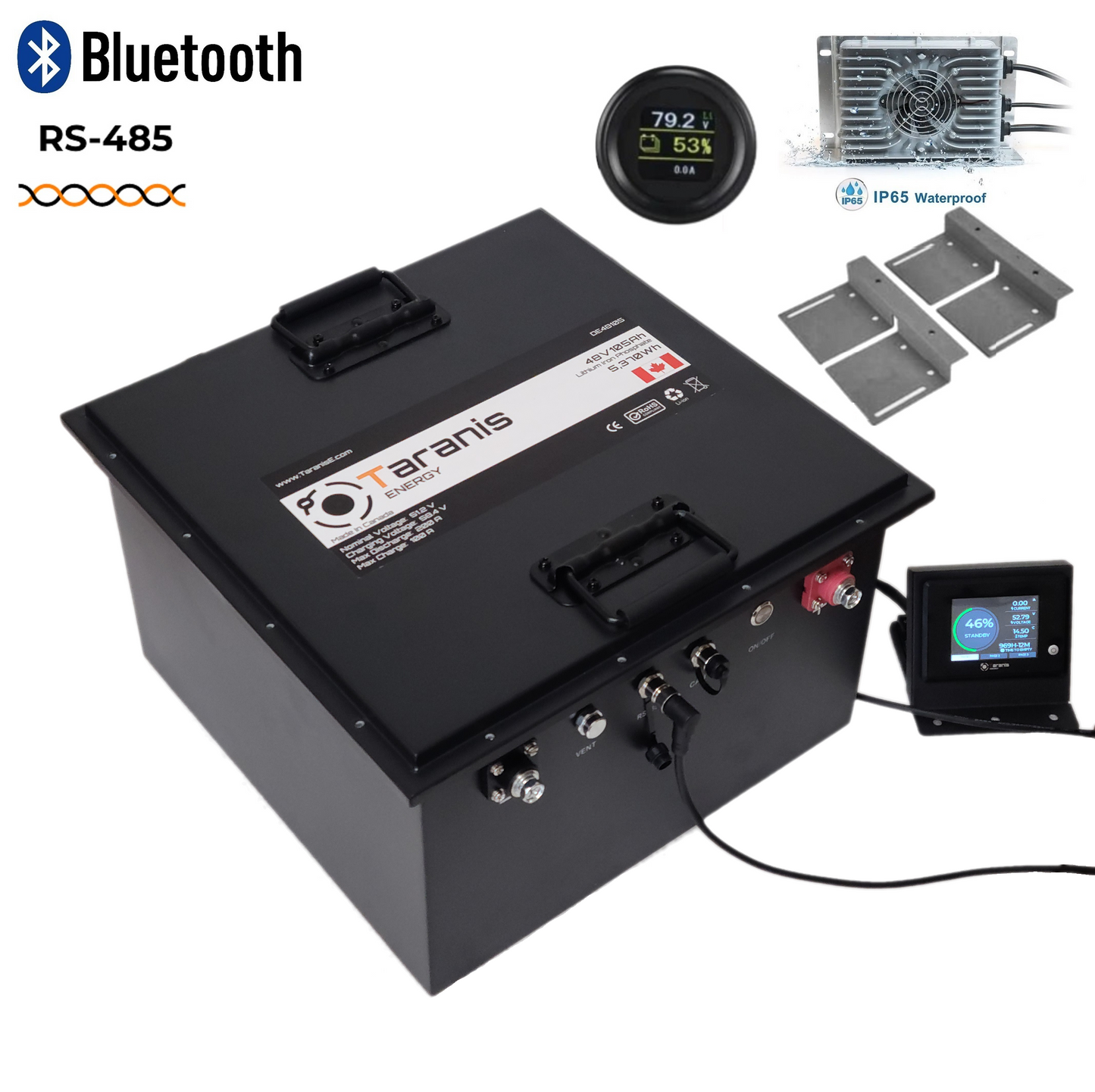 48V SQUARE Demanding Environments Battery